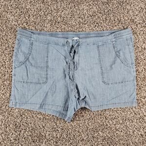 Vintage Boutique Womens Sz 24W Blue Jean Denim Shorts Light Wash